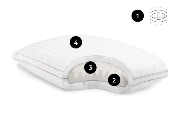 Convolution® Pillow