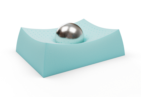 Embark CoolSync™ All-Foam Mattress