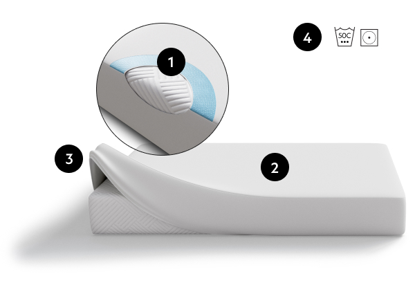 PR1ME® Smooth Mattress Protector