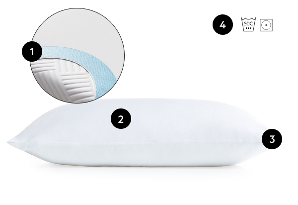 PR1ME® Smooth Pillow Protector