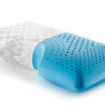 Shoulder Zoned Gel ActiveDough™
