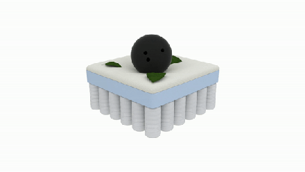 Awara Natural Hybrid Mattress