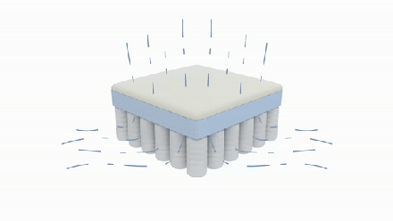Awara Natural Hybrid Mattress
