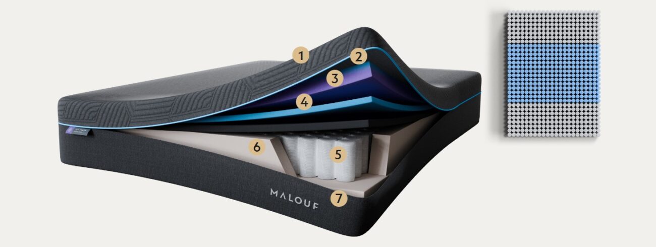Malouf Ice Cloud™ 13" Activeair™ Hybrid Mattress
