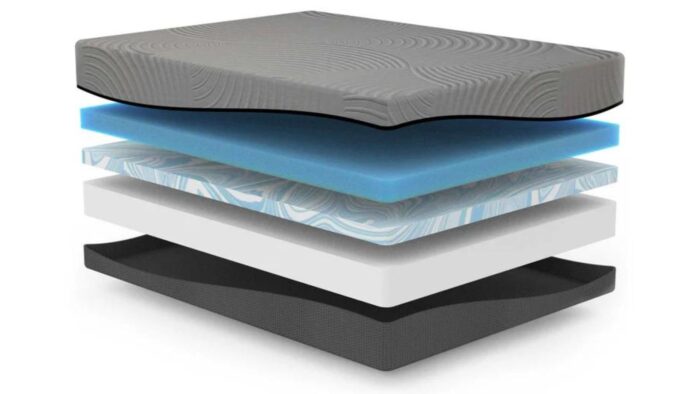 Gel Max 12" Mattress