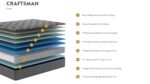 Craftsman Firm Mattress: Layered Foam and Steel Edge for Comfort and Stability.