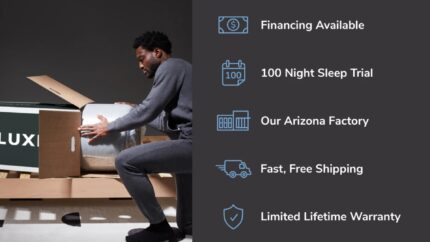 Man unboxes premium LUX sleep product with fast shipping and warranty emphasized.