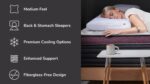 Modern mattress with medium support, cooling features, and fiberglass-free design for optimal comfort.