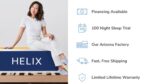 Woman enjoying comfort on Helix mattress; modern design, features, and brand assurance highlighted.