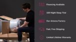 Young man unboxing mattress, highlighting modern convenience, quality, and key selling points.