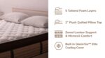 Luxury mattress with foam layers, lumbar support, and cooling cover on a modern wooden frame.