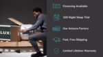 Man unpacks Luxi mattress, highlighting easy setup, financing, 100-night trial, and lifetime warranty.