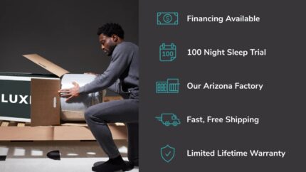Man unpacks Luxi mattress, highlighting easy setup, financing, 100-night trial, and lifetime warranty.