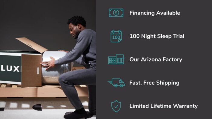 Man unpacks Luxi mattress, highlighting easy setup, financing, 100-night trial, and lifetime warranty.
