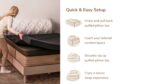 Modern customizable mattress assembly in a serene bedroom with easy instructions.