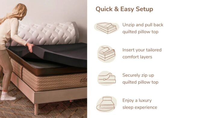 Cozy bedroom with customizable mattress setup guide for luxury sleep experience.