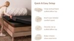 Luxurious mattress setup guide: unzip, customize layers, secure top, enjoy personalized comfort.