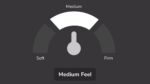Medium firmness gauge indicating balanced comfort for mattresses or cushions.