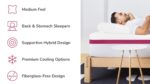 Versatile mattress for modern comfort: Medium feel, hybrid design, cooling, fiberglass-free, stylish decor.