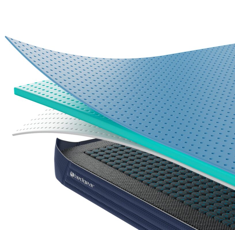 Innovative mattress with breathable layers: durable base, cooling gel, cushioning foam, navy cover.