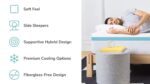 Plush mattress for side sleepers, ergonomic pillow, cooling features, relaxation-focused design.