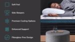 Side sleeper on soft, cooling mattress with enhanced support and fiberglass-free design. Perfect comfort.