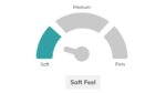 Gauge indicates soft firmness for bedding, focusing on comfort; needle rests on Soft section.