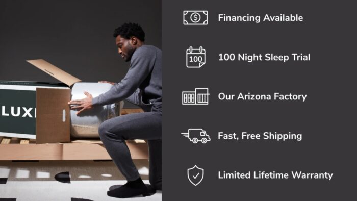 Man unboxing mattress with trial, warranty, and financing options in minimalist setting.