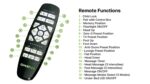 Black remote for adjustable recliner with presets, massage options, and child safety lock.