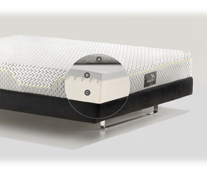 Modern mattress with woven texture, layered design, and metallic legs for optimal comfort and support.