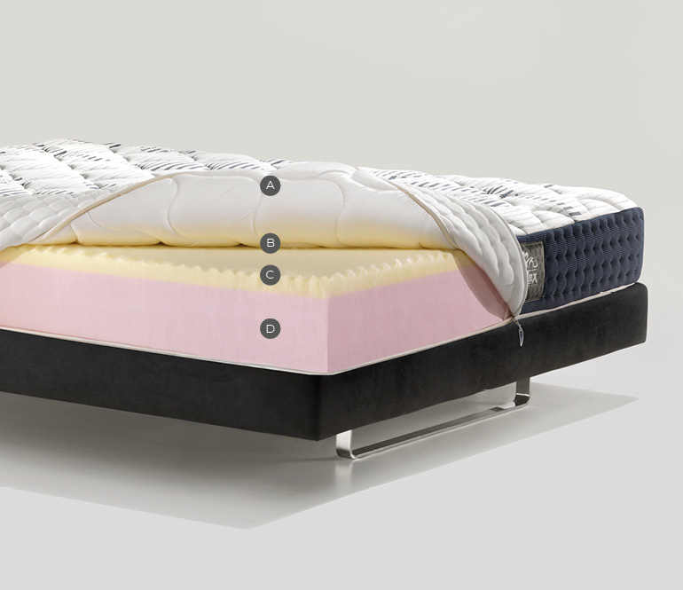 Luxury mattress with quilted top, foam layers on sleek black frame for comfort and support.
