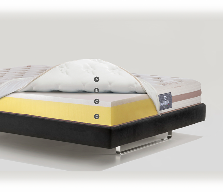 Contemporary mattress with quilted top on sleek black bed frame; luxury comfort and support.