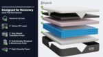 Venus Williams Hybrid Mattress: Cooling cover, comfort foam, transition foam, coils, durability layer.