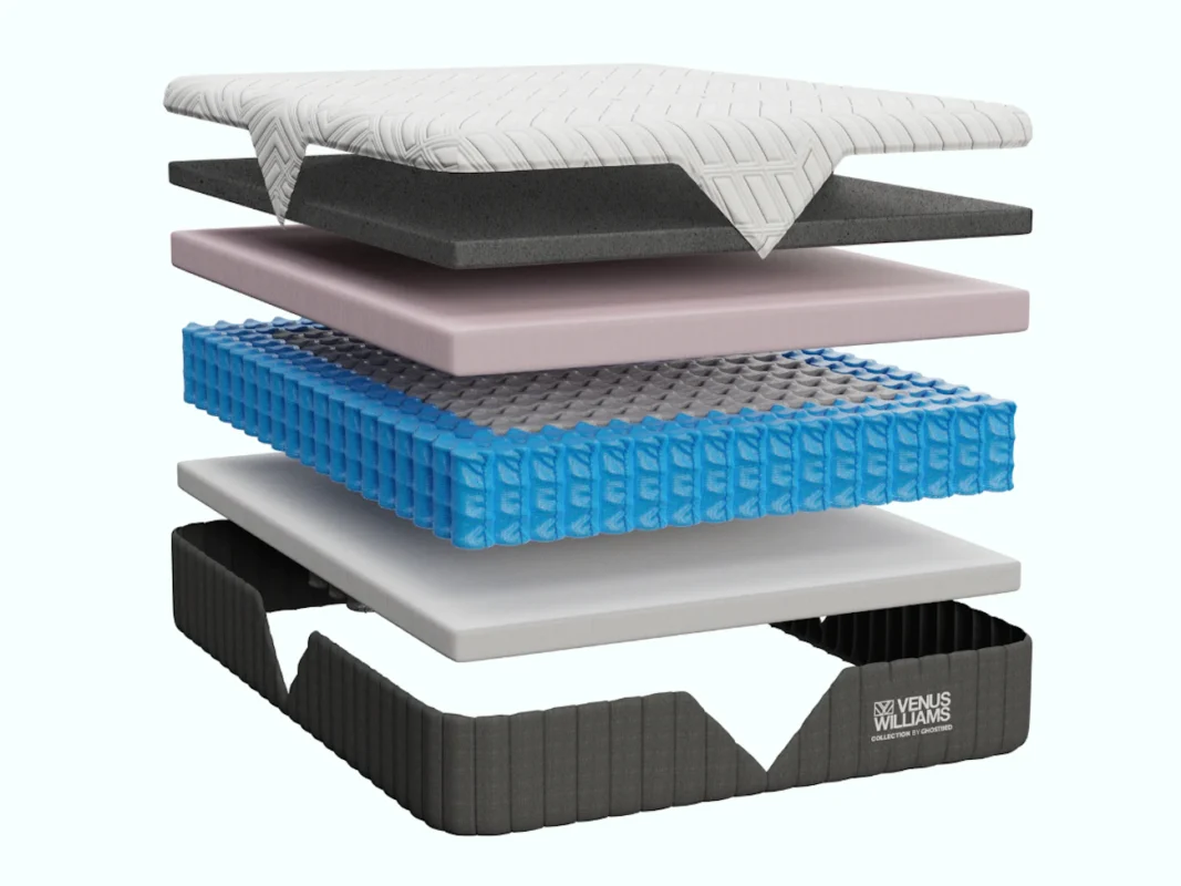 Multi-layer hybrid mattress with breathable cover, pressure-relief foam, supportive grid, and durable foundation.
