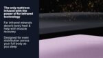 Modern mattress with far infrared tech for recovery, even weight distribution for better sleep.