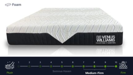 Venus Williams foam mattress with zigzag pattern, medium-firm comfort, stylish and functional design.