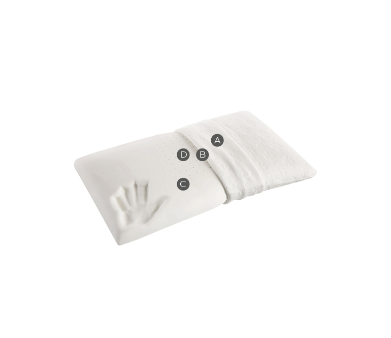 Ergonomic white memory foam pillow for neck support and improved sleep comfort.