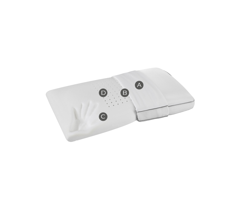 Innovative white mattress offering dual-section contouring for personalized support and comfort.