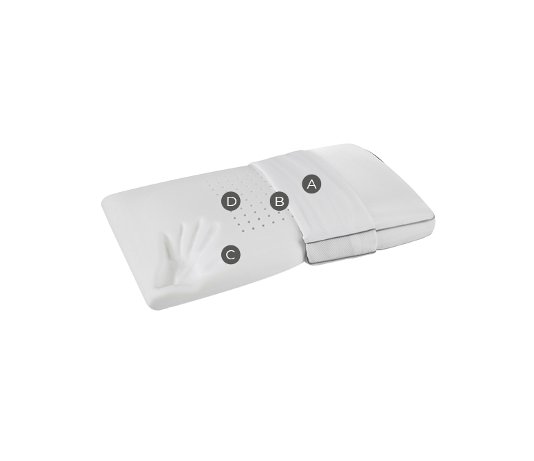 Modern memory foam mattress with pressure relief, dual firmness, and durable reinforced edges.