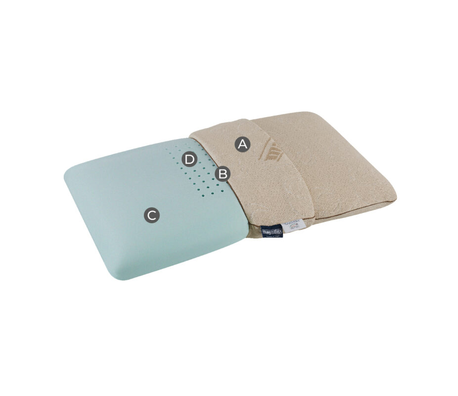 Innovative tri-layer pillow designed for optimal sleep comfort and modern style.