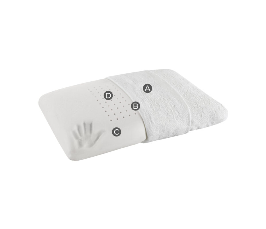 Ergonomic pillow with breathable texture, memory foam support, and adaptive handprint for comfortable sleep.