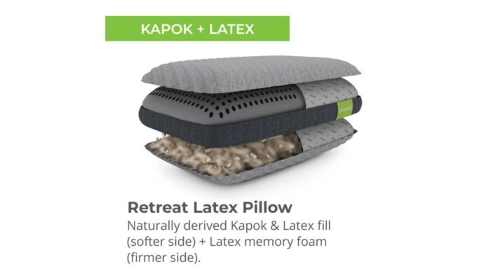 Retreat Latex Pillow - Image 2